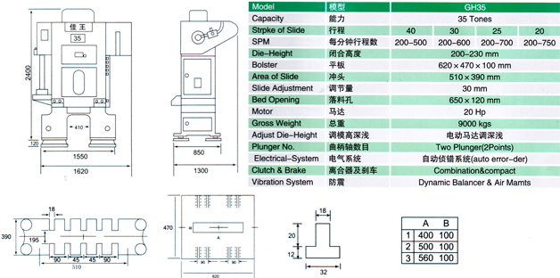 H型八圓導柱高速沖床(GH35)參數(shù)